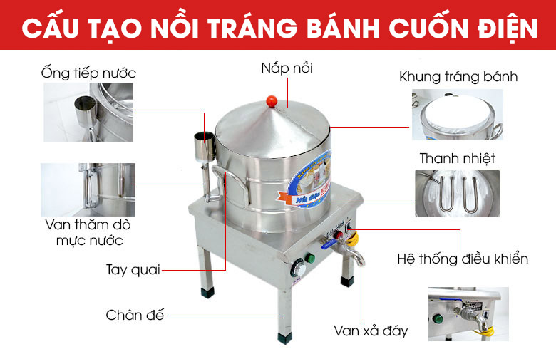 Các bộ phận, chi tiết của nồi tráng bánh cuốn điện