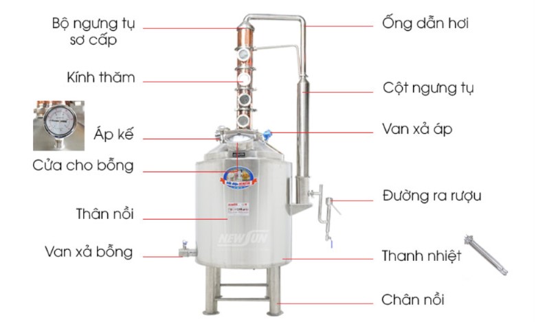 Cấu tạo tháp chưng cất rượu đa tầng