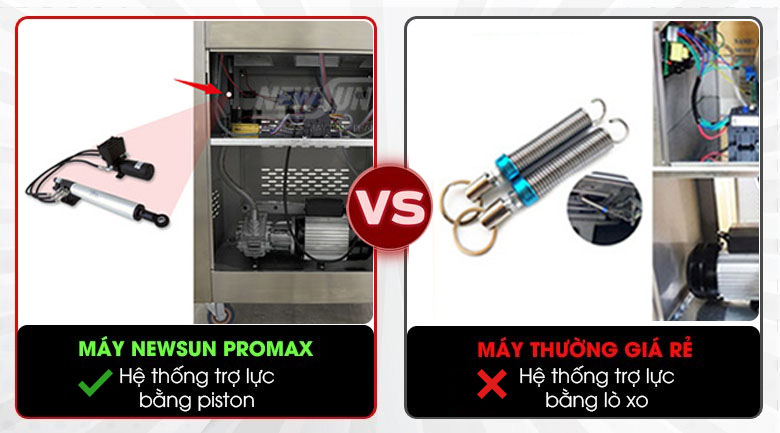 Hệ thống piston trợ lực