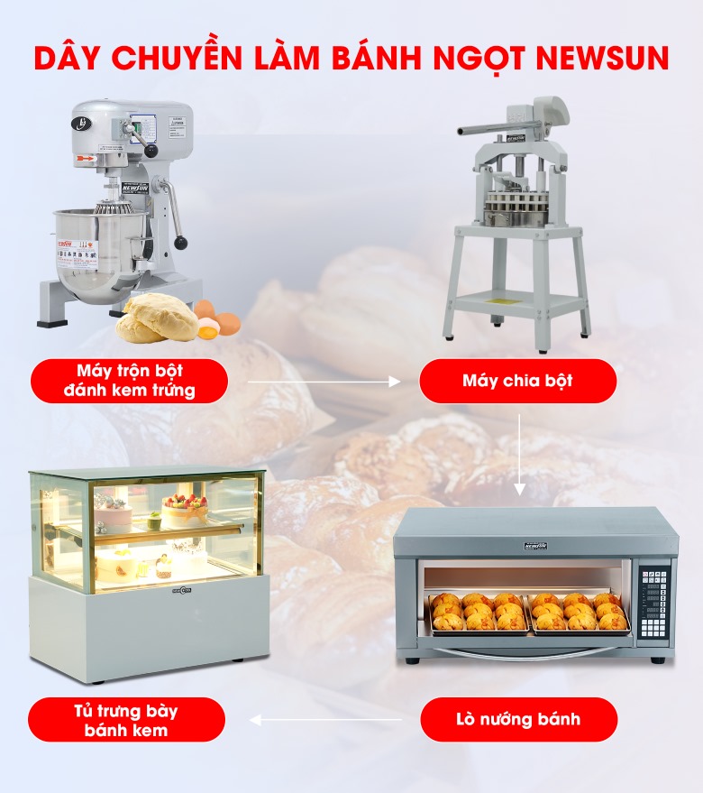 Dây chuyền làm bánh ngọt NEWSUN