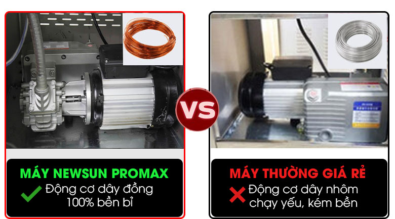 Động cơ bằng dây đồng 100% hoạt động mạnh mẽ