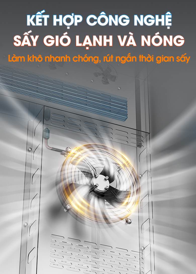 Trang bị công nghệ sấy gió nóng và gió lạnh 