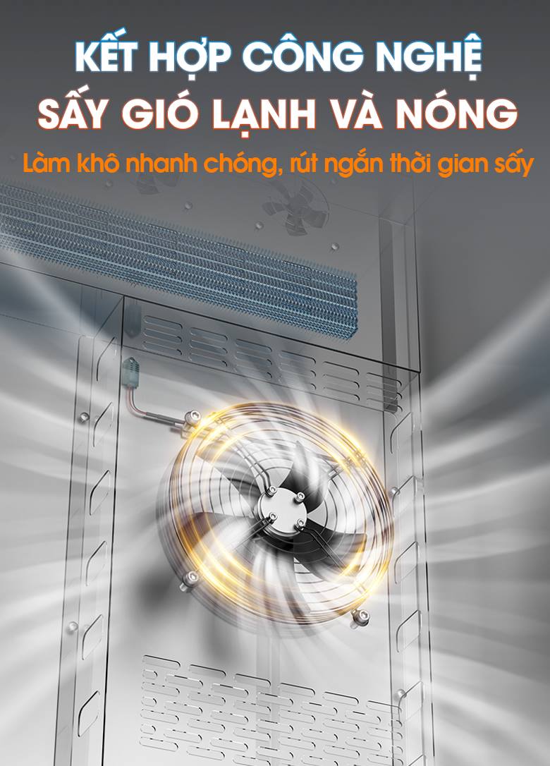 Trang bị công nghệ sấy gió lạnh và nóng