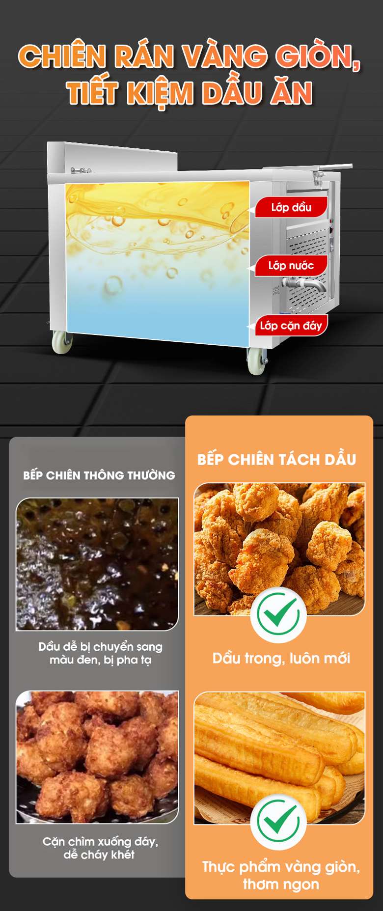 Chiên rán thực phẩm vàng giòn, đồng thời tiết kiệm dầu hiệu quả