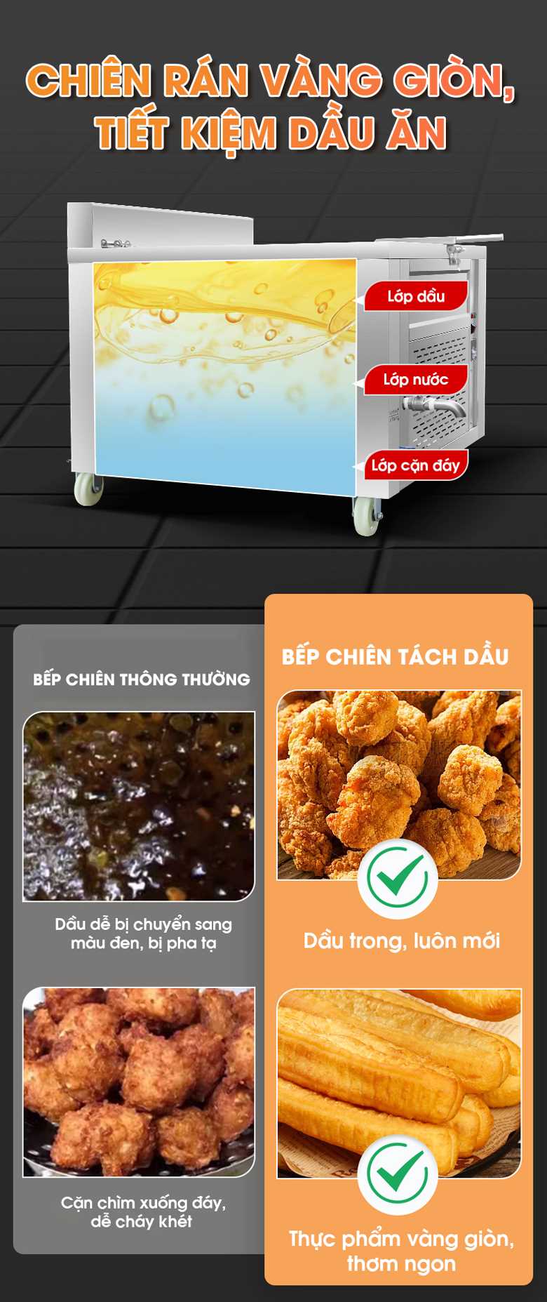 Chiên thực phẩm giòn rụm, tiết kiệm dầu ăn