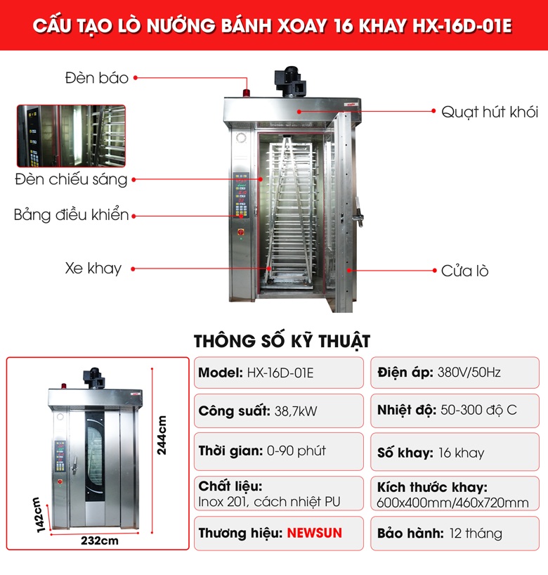 Cấu tạo lò nướng bánh xoay 16 khay HX-16D-01E Cấu tạo lò nướng bánh xoay 16 khay HX-16D-01E