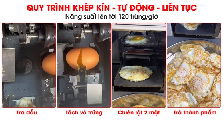 Quy trình khép kín, tự động và liên tục, đạt năng suất lên tới 120 trứng/giờ Quy trình khép kín, tự động và liên tục, đạt năng suất lên tới 120 trứng/giờ