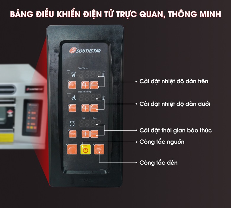 Bảng điều khiển điện tử trực quan, độ chính xác cao