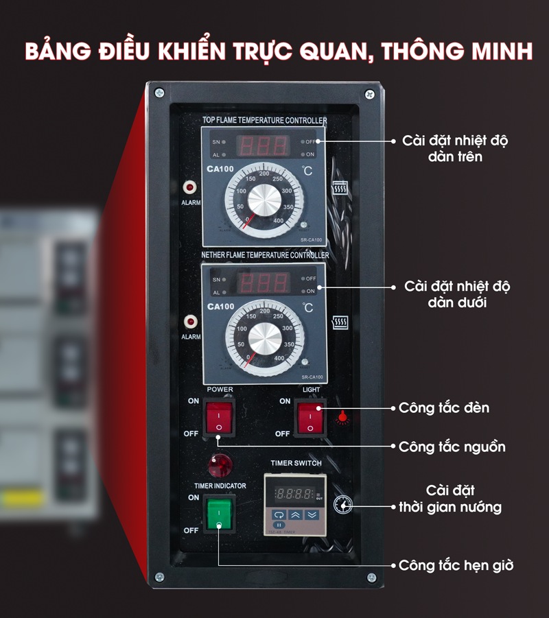 Bảng điều khiển trực quan thông minh, dễ sử dụng