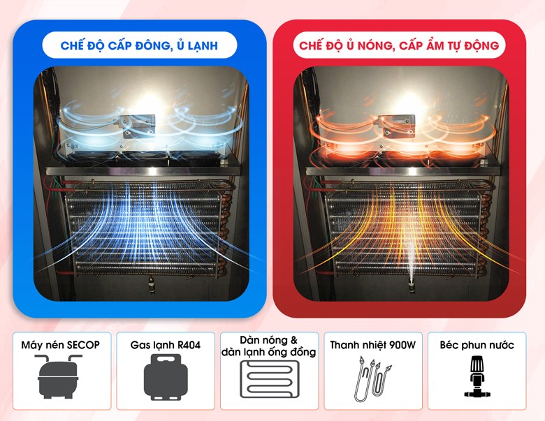 Hệ thống linh phụ kiện chất lượng cao, vận hành mạnh mẽ và ổn định