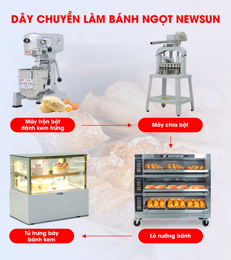 Tham khảo bộ thiết bị sản xuất kinh doanh bánh ngọt cơ bản