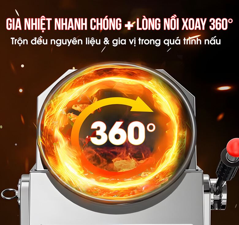 Khả năng gia nhiệt nhanh chóng, lòng nồi xoay 360° Khả năng gia nhiệt nhanh chóng, lòng nồi xoay 360°