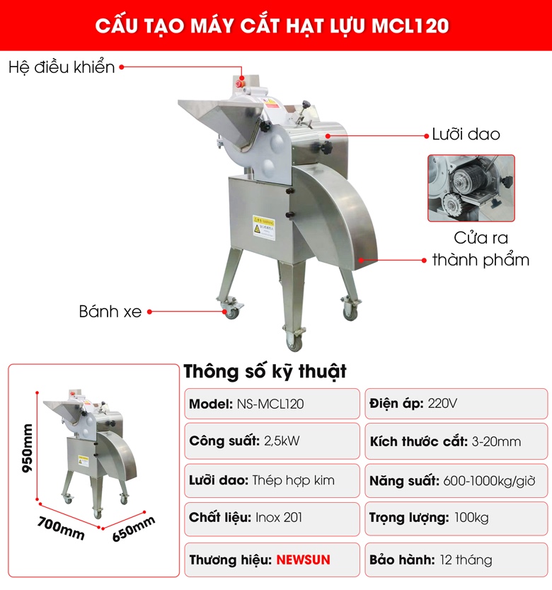 Cấu tạo của máy cắt hạt lựu MCL120