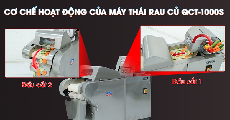 Cơ chế của máy thái rau củ quả QCT-1000S (2 đầu cắt)