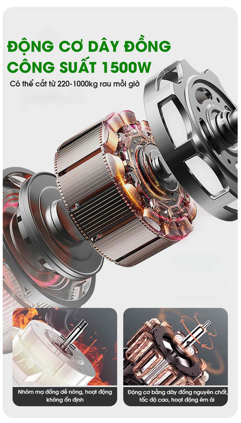 Động cơ dây đồng 1500W cho năng suất cao 