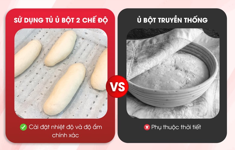 Tủ ủ bột mì cung cấp môi trường lý tưởng về nhiệt độ và độ ẩm, hoàn toàn không phụ thuộc vào thời tiết bên ngoài