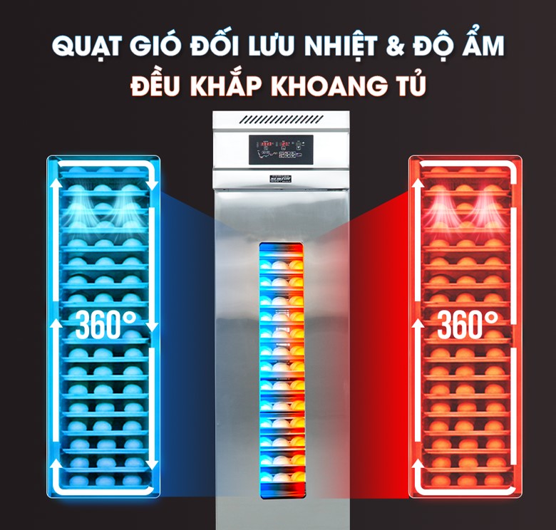 Quạt gió đối lưu tuần hoàn nhiệt và độ ẩm đều khắp khoang tủ