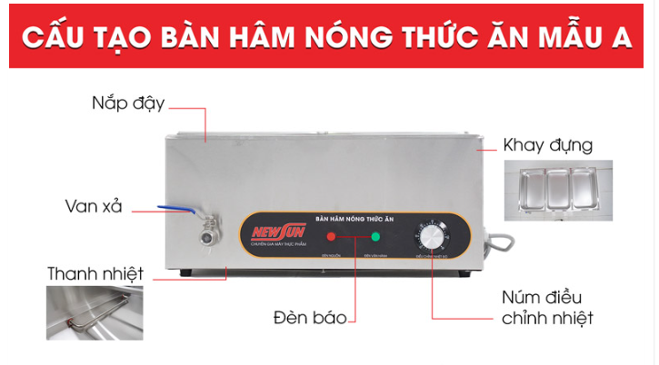 Cấu tạo của bàn hâm nóng thức ăn