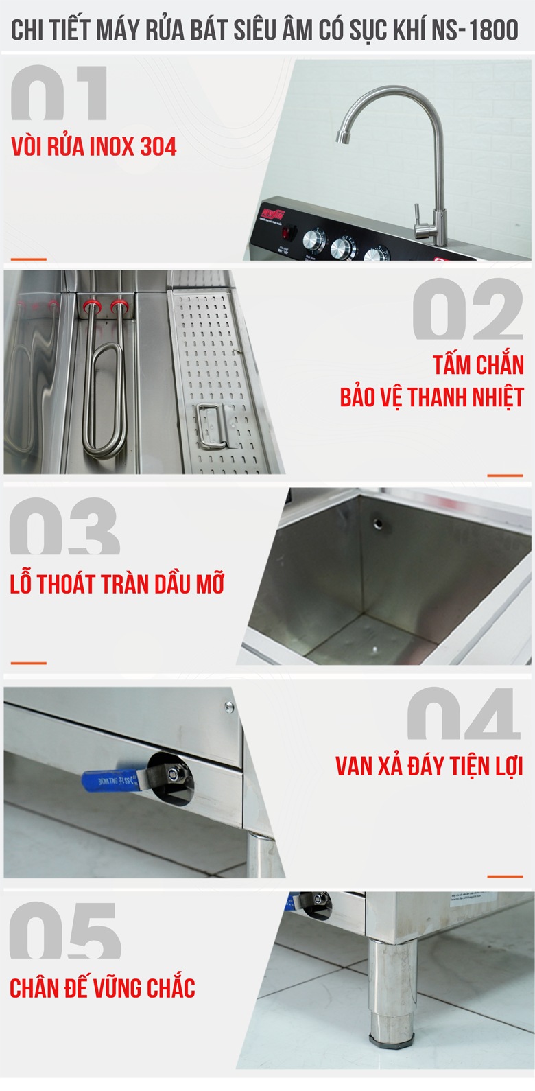 Chi tiết máy rửa bát siêu âm chậu đôi 1m8 có sục khí NS-1800