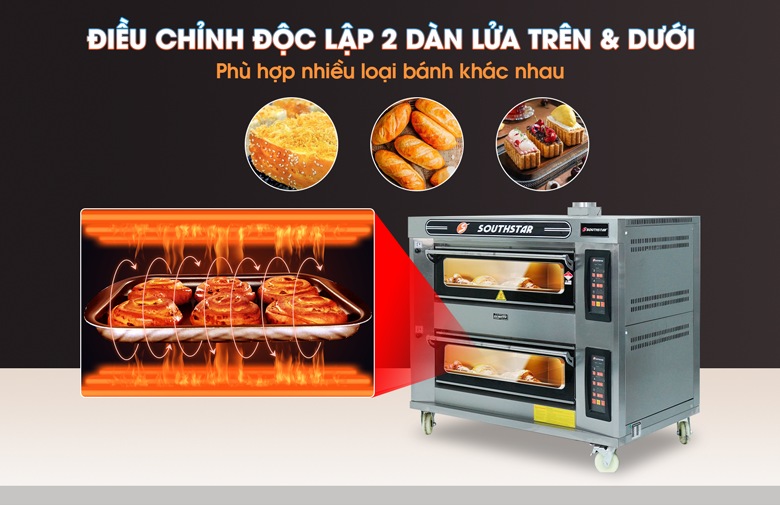 Điều chỉnh 2 dàn lửa linh hoạt, phù hợp nhiều loại bánh khác nhau