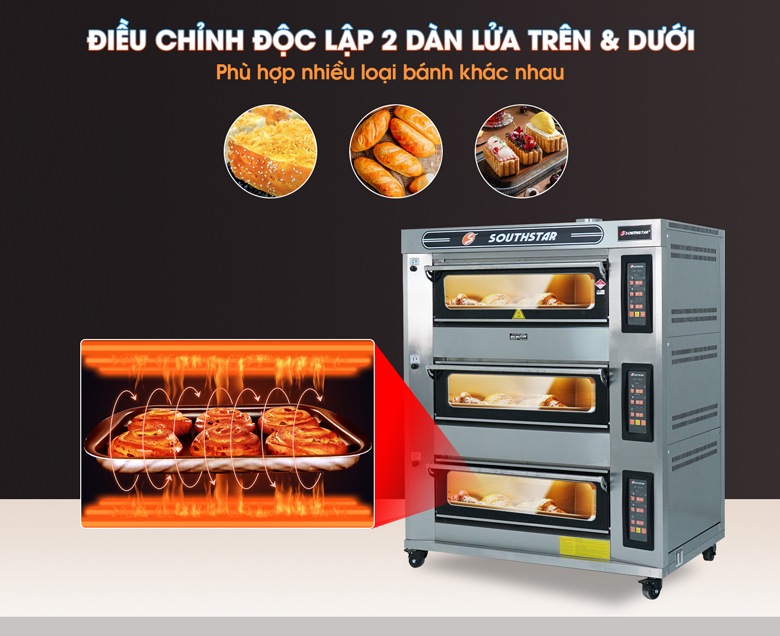 Điều chỉnh 2 dàn lửa linh hoạt, phù hợp nhiều loại bánh khác nhau