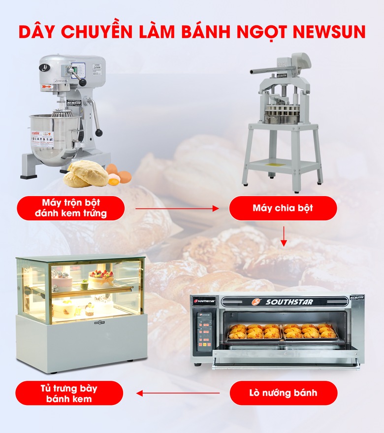 Tham khảo bộ thiết bị sản xuất kinh doanh bánh ngọt cơ bản
