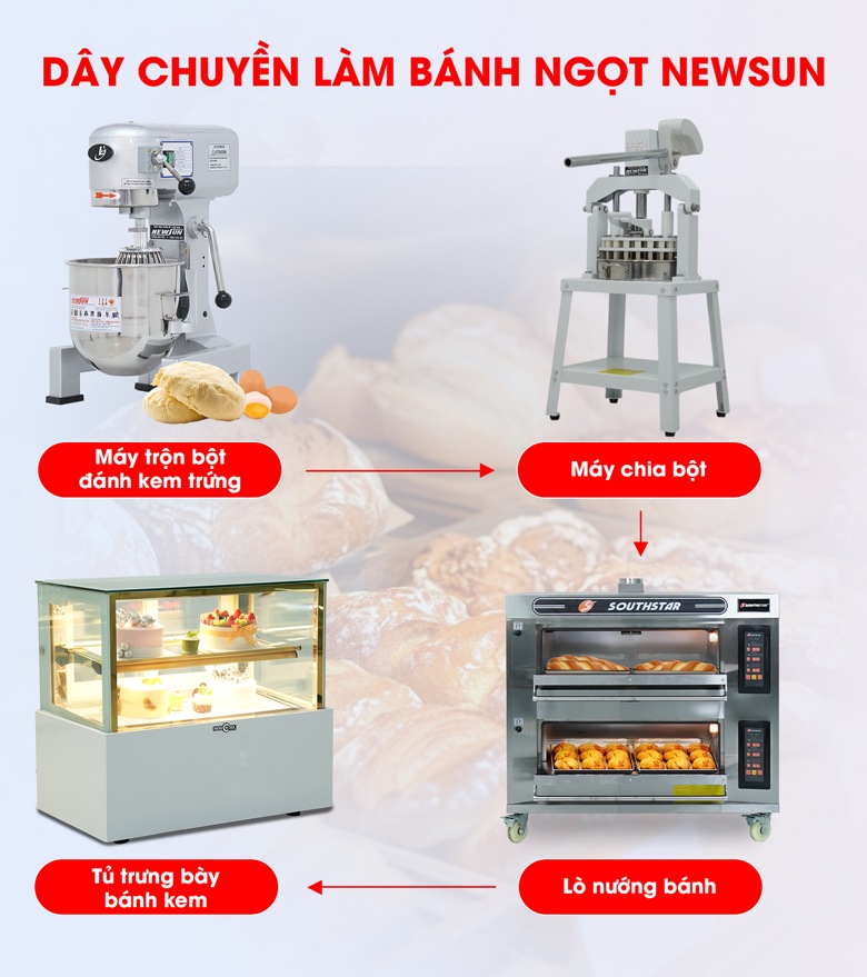 Tham khảo bộ thiết bị sản xuất kinh doanh bánh ngọt cơ bản