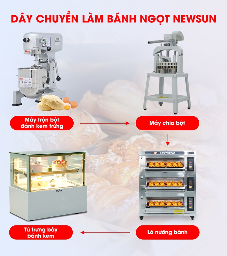 Tham khảo bộ thiết bị sản xuất kinh doanh bánh ngọt cơ bản