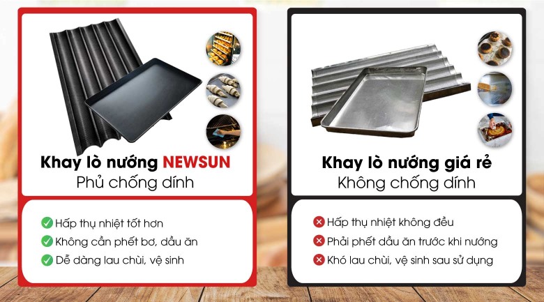 Tham khảo mẫu khay chống dính cao cấp của NEWSUN Tham khảo mẫu khay chống dính cao cấp của NEWSUN