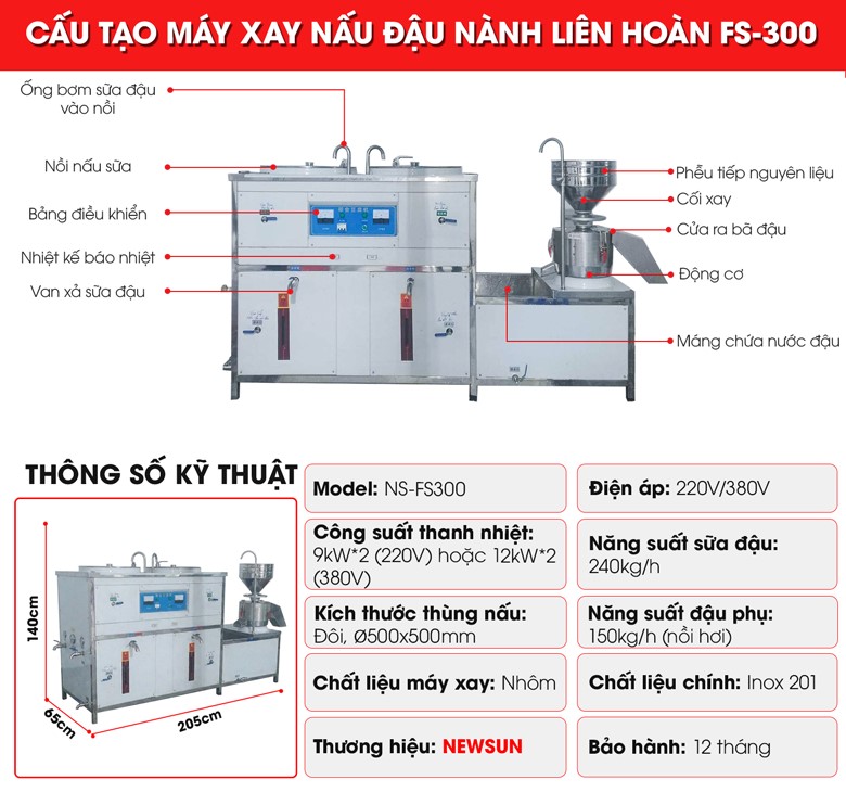 Cấu tạo tổng thể máy xay nấu đậu nành liên hoàn FS300