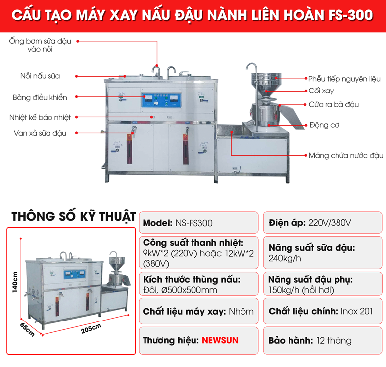 Cấu tạo tổng thể máy xay nấu đậu nành liên hoàn FS300
