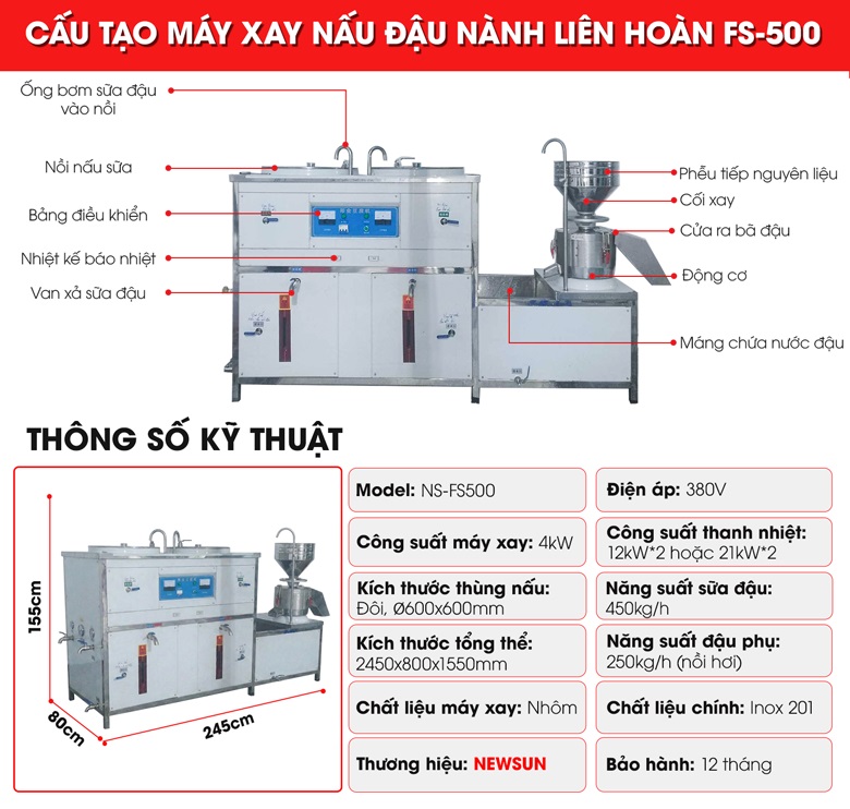 Cấu tạo tổng thể máy xay nấu đậu nành liên hoàn FS-500