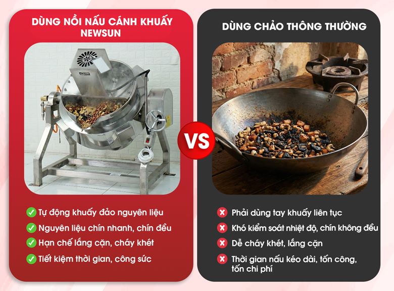 So sánh khi dùng nồi LJ100 với nồi thông thường