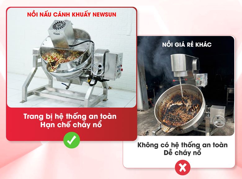 Nồi tích hợp các chức năng an toàn