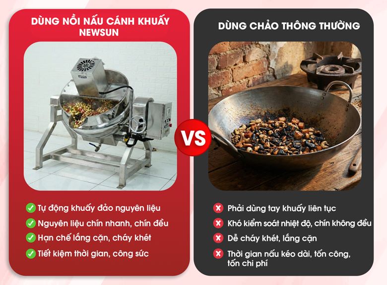 Nồi nấu cánh khuấy vượt trội hơn so với chảo thường