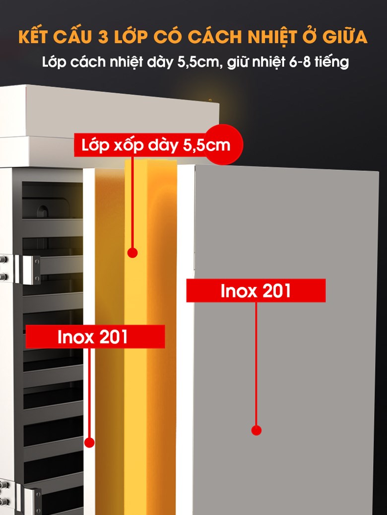 Kết cấu 3 lớp có cách nhiệt ở giữa 
