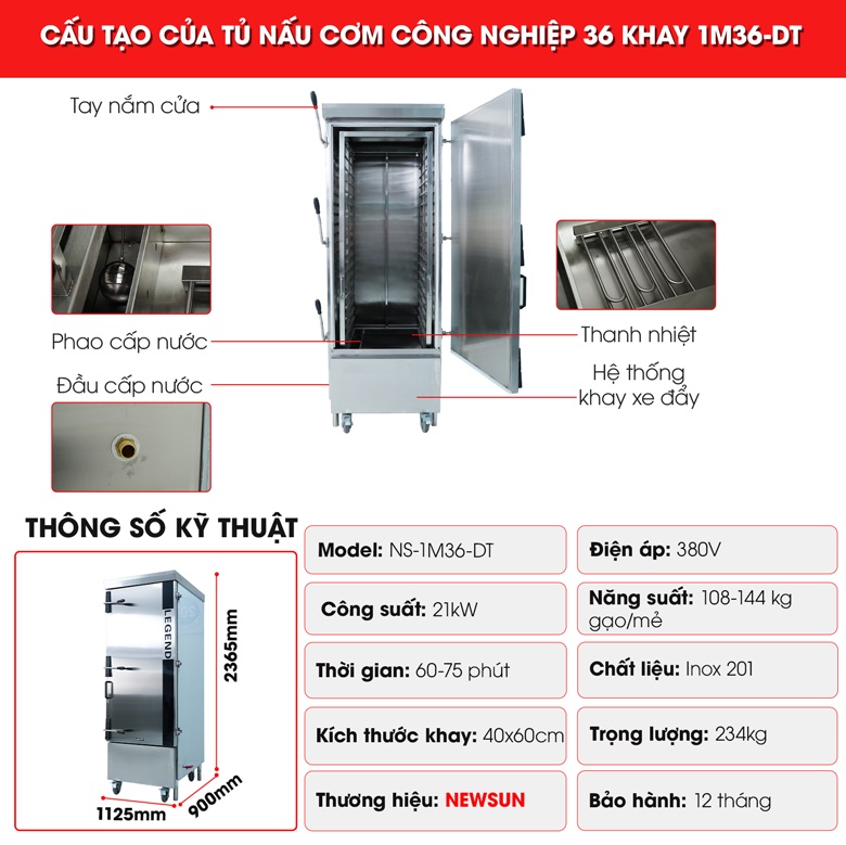 Cấu tạo của tủ nấu cơm công nghiệp 36 khay 1M36-DT