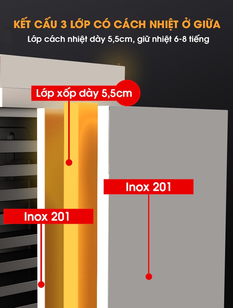 Kết cấu 3 lớp, có lớp cách nhiệt dày ở giữa