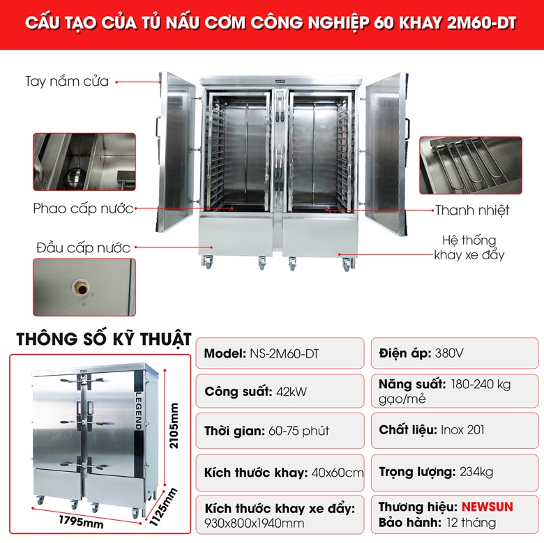 Cấu tạo của tủ nấu cơm công nghiệp 60 khay 2M60-DT cao cấp