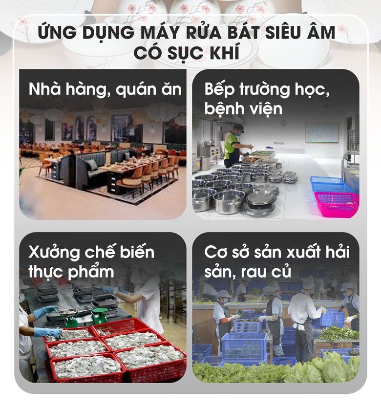 Máy rửa bát siêu âm có sục khí được sử dụng rộng rãi trong các bếp ăn, cơ sở sản xuất kinh doanh thực phẩm Máy rửa bát siêu âm có sục khí được sử dụng rộng rãi trong các bếp ăn, cơ sở sản xuất kinh doanh thực phẩm