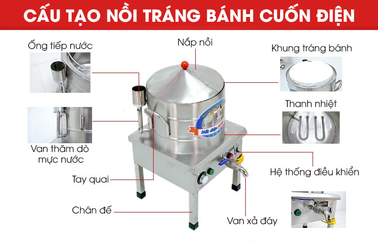 Cấu tạo nồi tráng bánh cuốn điện NEWSUN