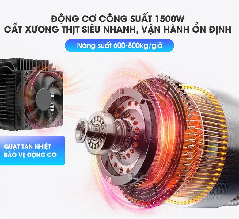 Động cơ công suất lớn, cắt thịt nhanh, năng suất 600-800kg/giờ