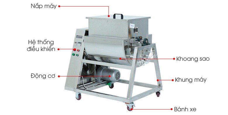 Cấu tạo máy sao ruốc