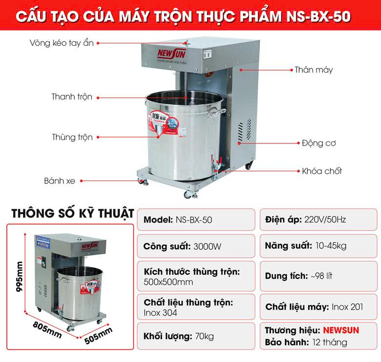 Cấu tạo máy trộn thực phẩm đa năng NS-BX-50