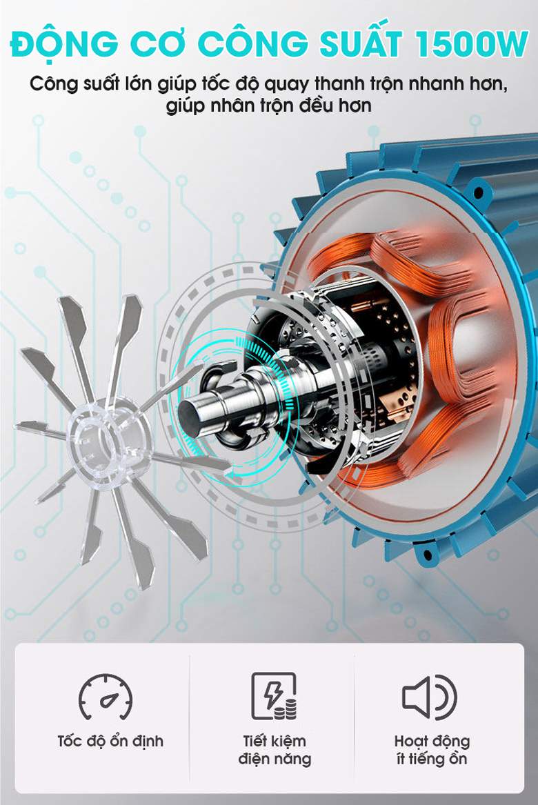 Công suất 1500W giúp trộn được nhiều nguyên liệu 