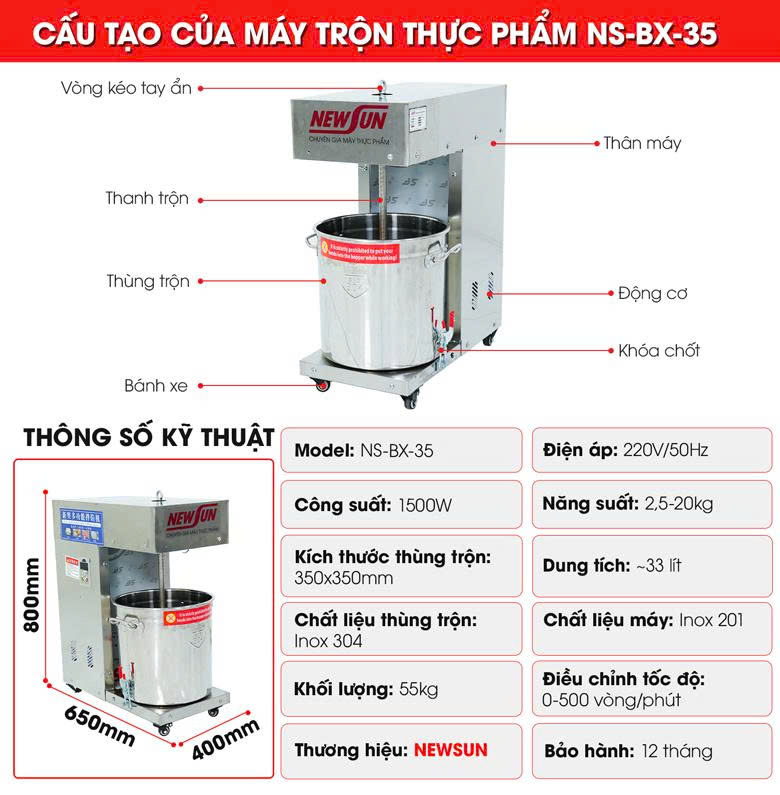 Cấu tạo máy trộn thực phẩm đa năng NS-BX-35