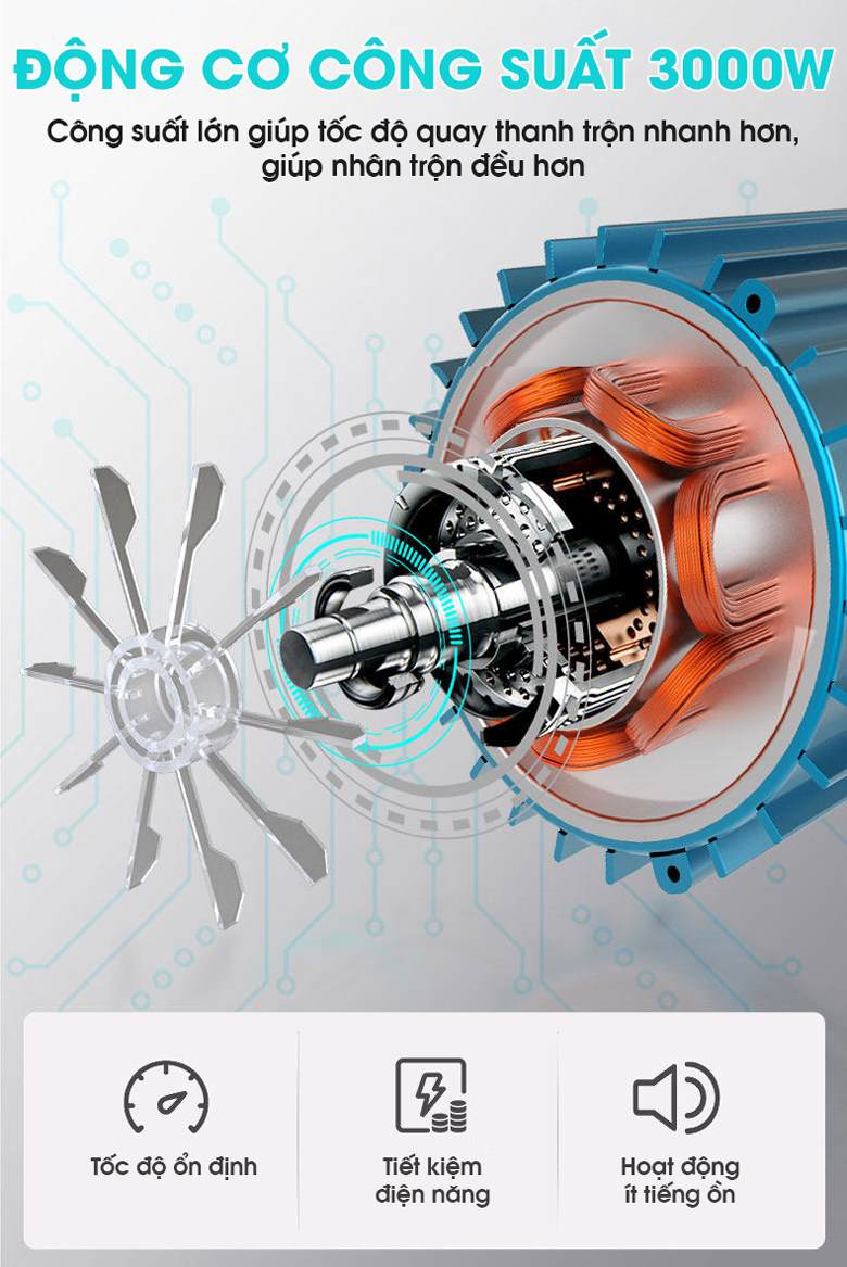 Động cơ công suất cao, giúp trộn nhanh chóng