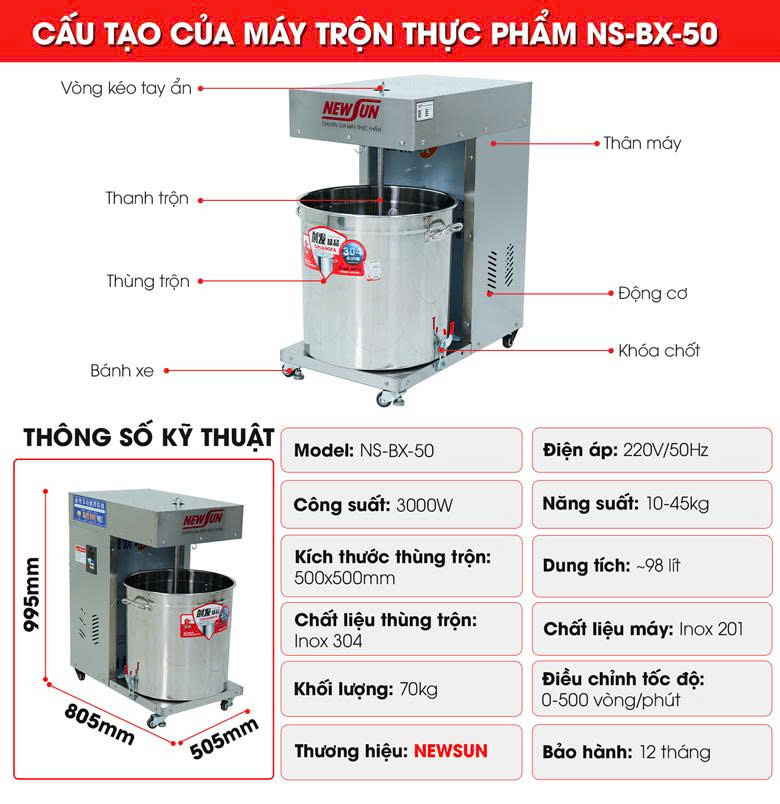 Cấu tạo máy trộn thực phẩm đa năng NS-BX-50