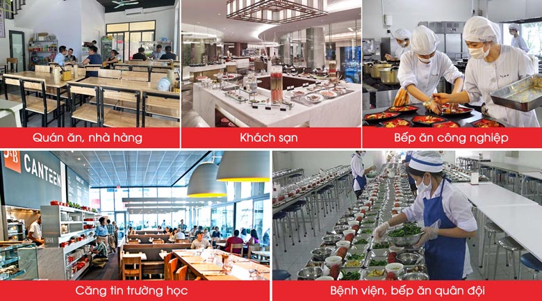 Các đơn vị phù hợp để sử dụng bàn hâm nóng thức ăn