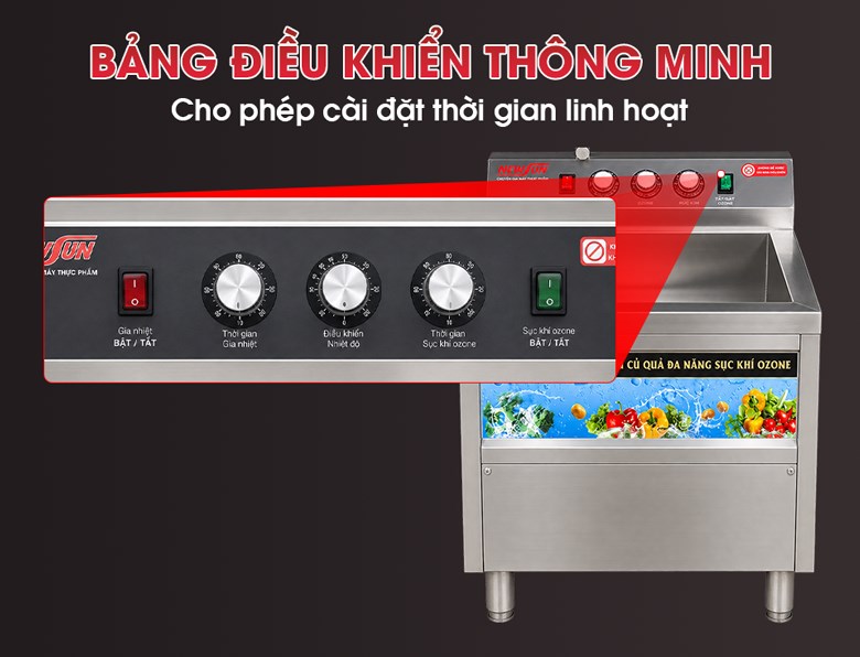 Bảng điều khiển thông minh